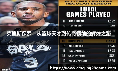 克里斯保罗:从篮球天才到传奇领袖的辉煌之路